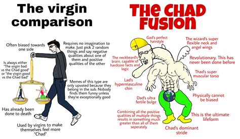 The Virgin Comparison Vs The Chad Fusion Rvirginvschad