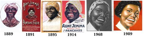 history of aunt jemima logo