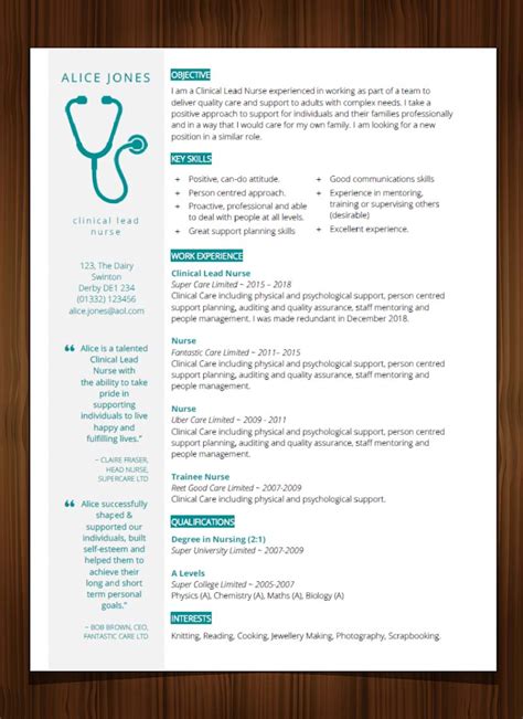 Medical Cv Examples And Templates Imagesee