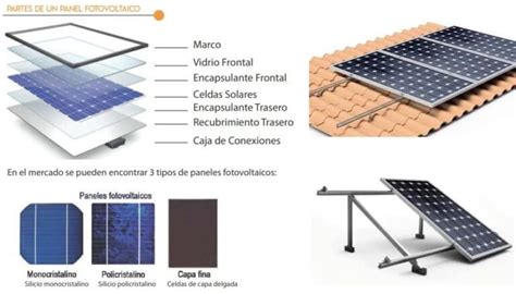 Garantía Placas Solares Fotovoltaicas Qué Debes De Mirar Con Lupa