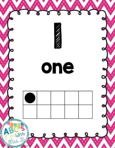 Freebie Number Posters Using Numbers 0 20 With The Number Number Name