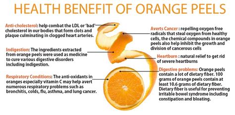 Benefits Of Oranges
