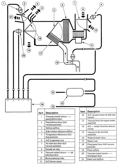 2003 Ford Explorer 40 Vacuum Line Diagram
