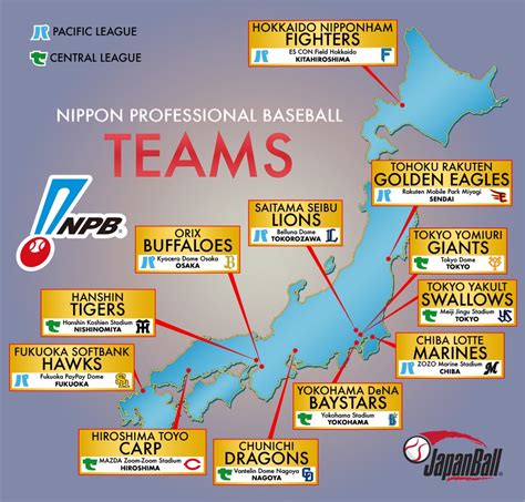 Npb Team Profiles Japanese Baseball