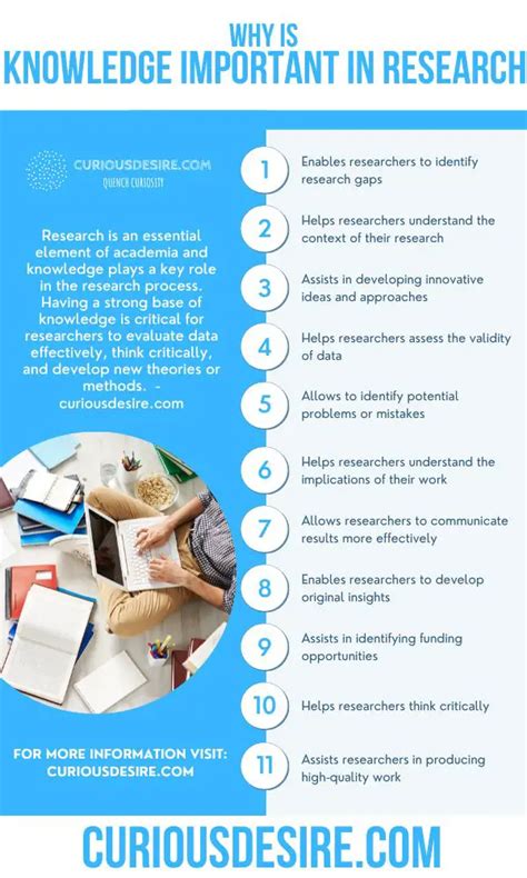 16 Reasons Why Knowledge Is Important In Research