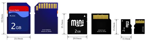 Whats The Difference Between Sd Sdhc Sdxc And Micro Sd Cards And Their