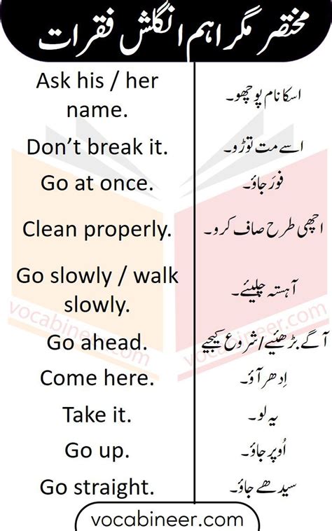 Short English Sentences With Urdu And Hindi Translation Easy English