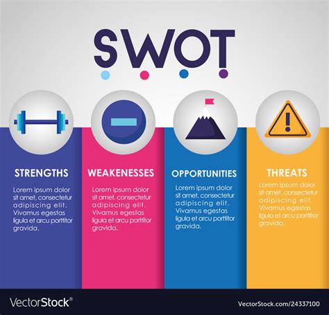 Swot Infographic Analysis Swot Infographic Analysis Colors Graphic My