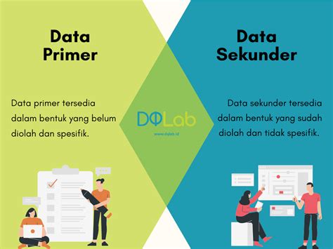 Catat 4 Perbedaan Data Sekunder Data Primer Dalam Ana