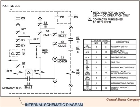 It visualizes the interaction between circuit components, by showing the actual electrical connections. Circuit Breaker Schematic Diagram | Electrical Academia