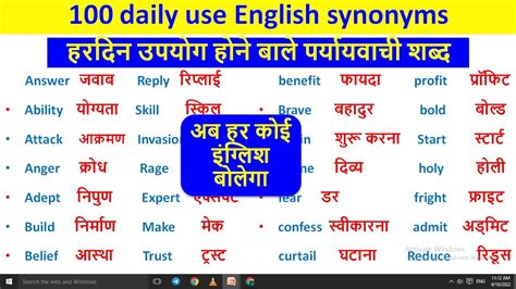 Synonyms Words English With Hindi Meaning Top Synonyms For Competitive Exams Important