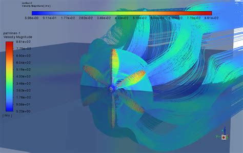 Turboprop Engine Propeller CFD Simulation MR CFD