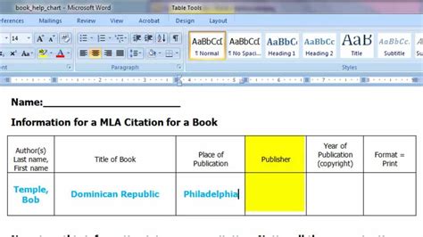 Mla is also one of the formats for citing online videos. How to Cite a Print Book in MLA Format.mp4 - YouTube