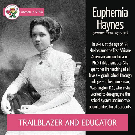 Euphemia Haynes September 11 1890 July 25 1980 Was A