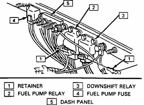 Chevy C X Fuel Pump Relay Location Troubleshooting JustAnswer