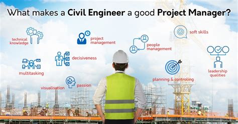 Role Of Project Management In Civil Engineering Techvilly