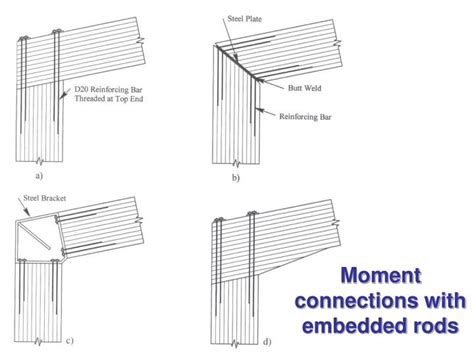 Ppt Moment Resisting Timber Connections Powerpoint Presentation Id
