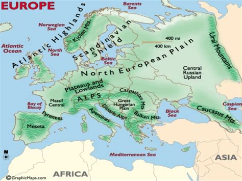 Physical Geography Of Europe