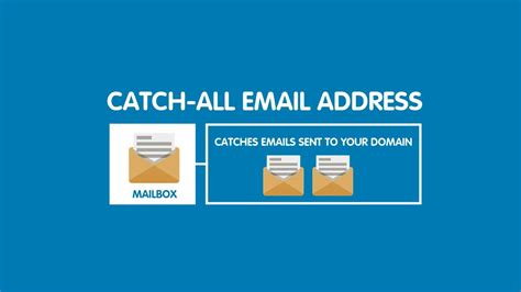 What Is A Catch All Email Account And How To Set One Up 123 Reg Youtube