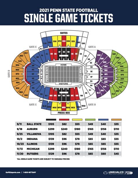Penn State Football Tickets 2021 Student