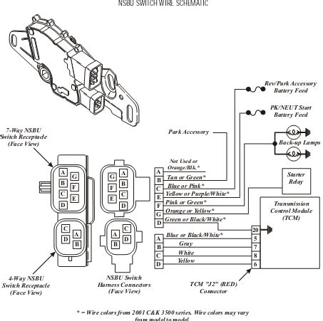 Removing the wiring harnesses from the transmission while the equipment power supply is on can cause unexpected shifts resulting in sudden, uncontrolled vehicle. Allison Transmission 1000 Wiring Diagram - Wiring Diagram Networks