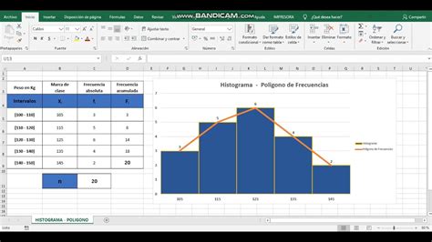 Crear Histograma En Microsoft Excel Poligono De Frecuencias