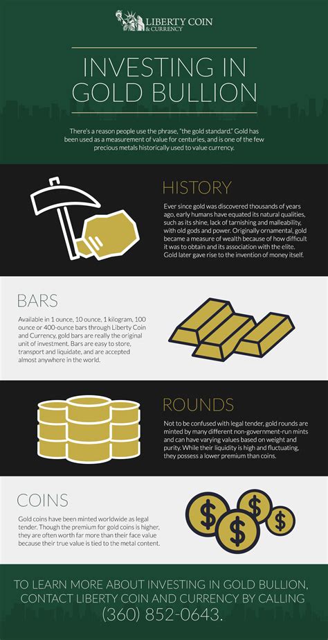 They can even be used in future selecting which type is best for an individual comes down to the personal motives and the goals for investing, how much one is looking to acquire. INFOGRAPHIC: GOLD BULLION: A SOLID INVESTMENT - Liberty ...