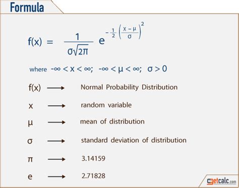 Normal Distribution Formula Step By Step Calculations My XXX Hot Girl