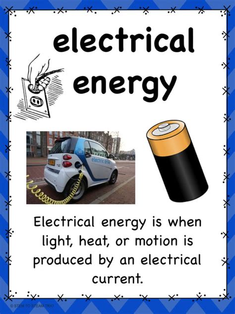Forms Of Energy Posters Science And Steam Team
