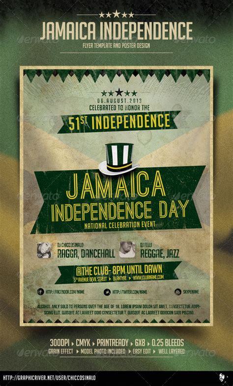 Independence Of Jamaica