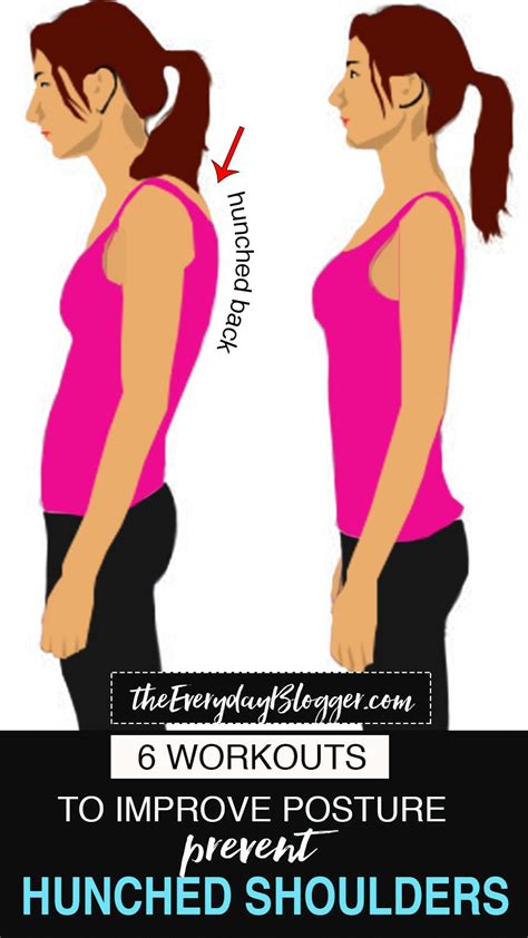Exercises For Good Posture These 6 Workouts Will Not Only Help You To