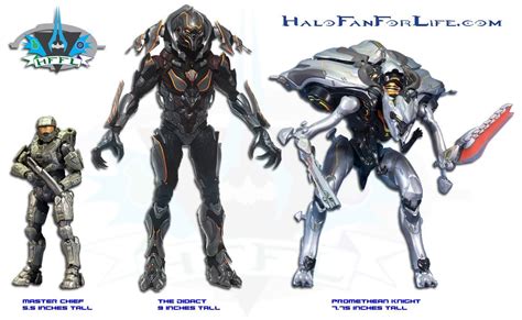 Action Figure Size Comparison Of Chief Didact And Promethean Knight To