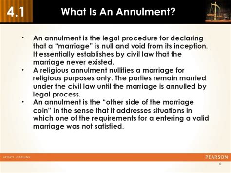 Annulment