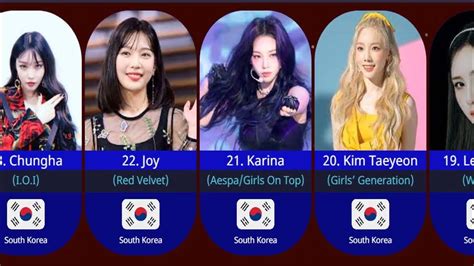 50 Most Beautiful Kpop Female Idols 2023 Youtube