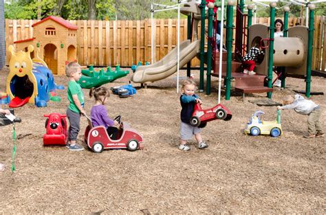 Outdoor Learning Environment Daycare Header Sproutlings Childcare