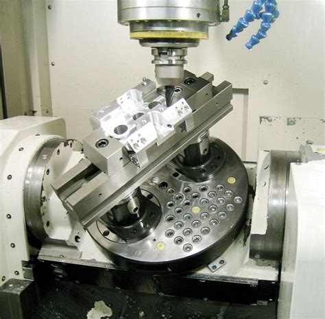 Gearing Up For Successful 5 Axis Machining