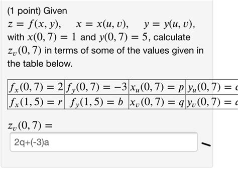 solved 1 point given z f x y x x u v y y u
