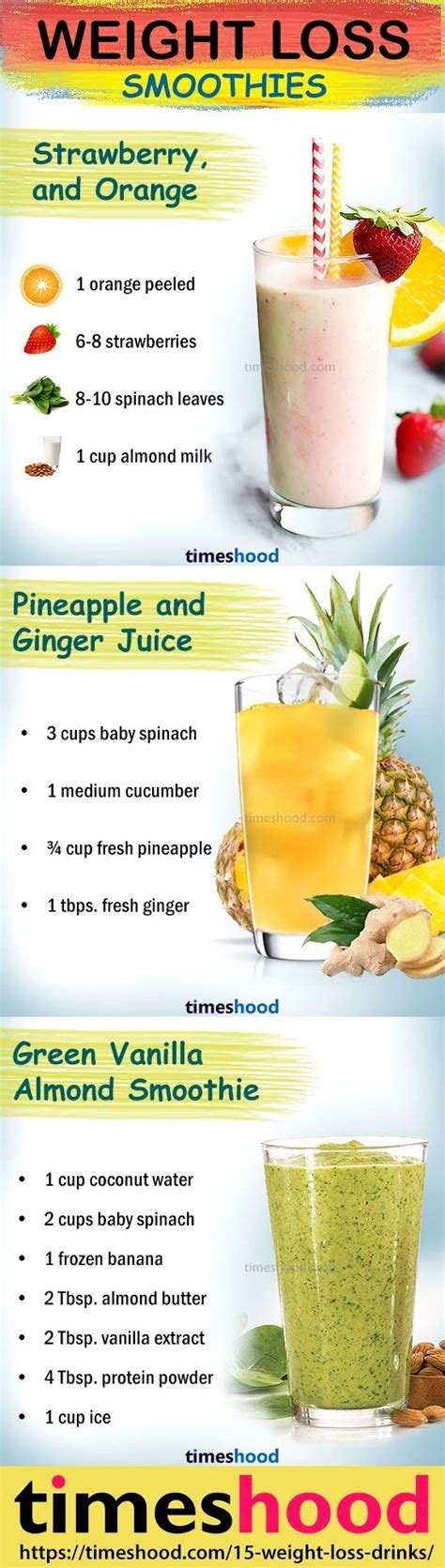 Healthy Smoothie Recipes For Weight Loss Pinterest Food And Recipe Ideas