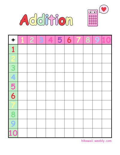 Free Blank Printable Addition Chart Printables Pinterest