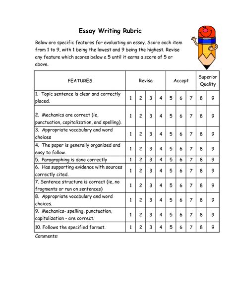 020 Rubrics For Essay Example Writing High School English ~ Thatsnotus