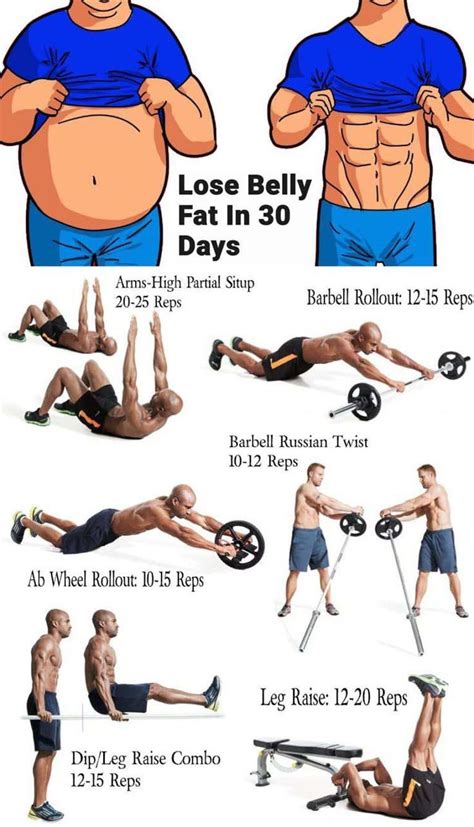 Can You Lose Belly Fat With Just Exercise Cardio Workout Exercises