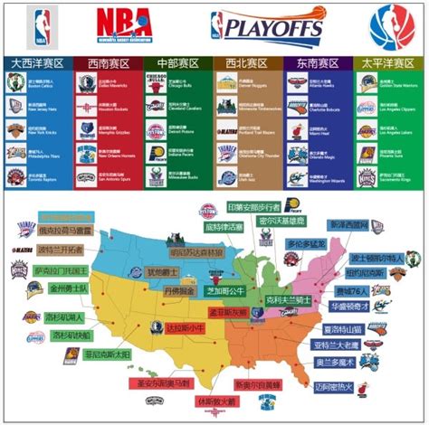 Nba Teams And The Distribution Of Vector Standard Free Vector In Adobe