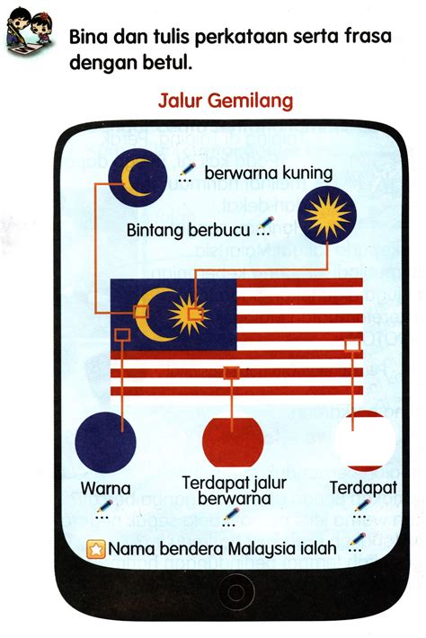 Latihan ini diberikan pada seterusnya pengajaran dan pembelajaran dijalankan. Bahasa Malaysia Tahun 2: Latihan