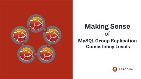 B Making Sense Of Mysql Group Replication Consistency Levels