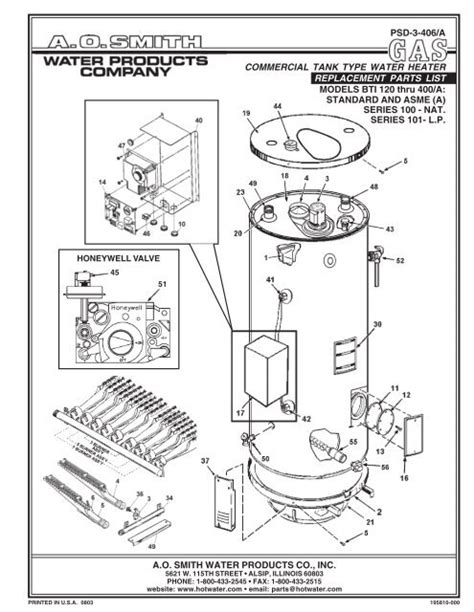 Wiring Diagram For Ao Smith Water Heaters Wiring Diagram
