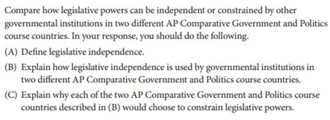 The Ultimate Guide To The Ap Comparative Government And Politics Exam