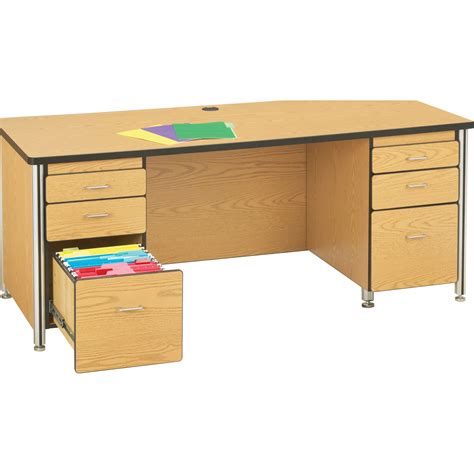 Teachers Desk