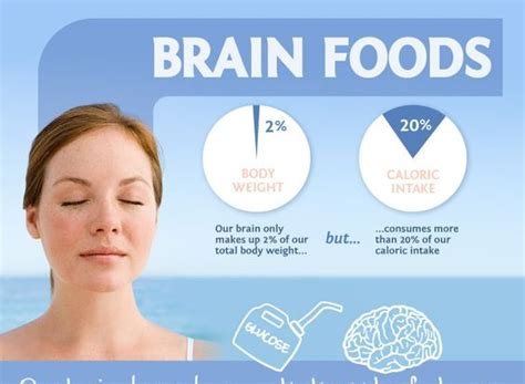 15 foods to improve your memory naturally and boost your brain power balafive