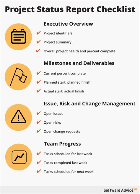 Project Status Report Checklist Software Advice This Checklist