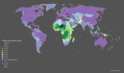 Fertility Rate By Country Oc Rdataisbeautiful